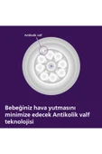 Philips Avent Avent Response Doğal Tepkili Eğitici Bardak 6+ Ay 150 ml SCF 263/61 thumbnail 3