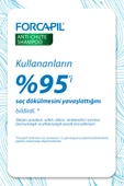 Arkopharma Forcapil Keratin Anti Hair Loss Şampuan 200 ml thumbnail 6