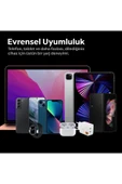 Spigen Essential Wall Charger 47W Usb-C Hızlı Şarj Adaptörü Beyaz-ACH08707 - 8