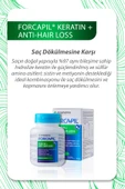 Arkopharma Forcapil Keratin Anti Hair Loss 60 thumbnail 3