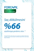 Arkopharma Forcapil Keratin Anti Hair Loss 60 thumbnail 4