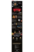 Tefal Titanyum 6X Excellence İndüksiyon Tabanlı 28 cm Tava - 3