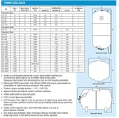 Alarko KGT 100D, 100 LT - 10 Bar Dikey Genleşme Tankı - 2