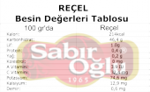 SABIROĞLU 1500 GR REÇEL PLS KOVA ÇİLEK - 2