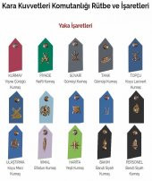 HARİCİ SUBAY TANK SPOLET - YAKA İŞARETİ - 2