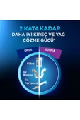 Finish Bulaşık Makinesi Temizleyici Sıvı 250 ml Limon - 5
