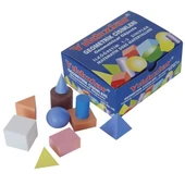 Supertrend Geometrik Cisimler - 1