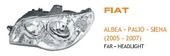 Eser Far Gri Sol Albea 2005-2007 Motorlu - 1