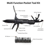 Grand Harvest GHK-PL107 Foldable Multi Tool thumbnail 5