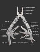 Grand Harvest GHK-PL102 Smart Lion Multi Tool - 8