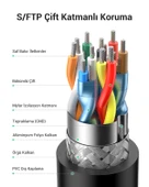 UGREEN HDMI 4K Cable Male to Male 90 Degree Black 2m, 10173 thumbnail 7