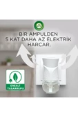 Air Wick Elektrikli Oda Kokusu Kit Temizliğin Esintisi (1 CİHAZ 1 KOKU) thumbnail 3