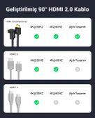 UGREEN HDMI 4K Cable Male to Male 90 Degree Black 2m, 10173 thumbnail 4