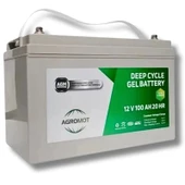 Yapı Solar 1 Kw Mini Buzdolabı Solar Bağ Evi Paketi Tak Çalıştır thumbnail 3