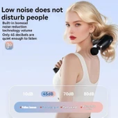 Masaj Çekici, 9 Hızlı Derin Doku Perküsyonu, 4 Başlıklı Uzun Saplı Boyun ve Sırt Masaj Aleti (5250) thumbnail 1