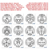 Kişiye Özel Burç Konseptli Seti - Ahşap Mühür ve Metal Madalya Seti - Z Serisi thumbnail 2