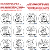 Kişiye Özel Burçlara Özel Kitap Temalı Set - Ahşap Mühür, Madalya ve Kupa Z Serisi - 2
