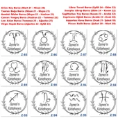 Kişiye Özel Burçlara Özel Kitapsever Set - Mühür, Madalya ve Kupa Z Serisi thumbnail 5