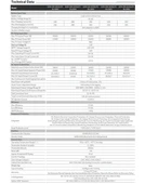 15KW HİBRİT TRİFAZE İNVERTER LV thumbnail 2