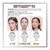 Loreal Paris True Match Bakım Yapan Fondöten - 2N Nötr Alt Ton - 2