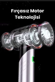 Yussraw Yeni 16000pa Güçlü Portatif Vakumlu Ve Üflemeli Katlanabilir Araç Içi Süpürge Pro Hl-121 - 5