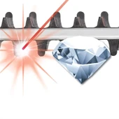 Einhell GE-LM 36/4 1 Li Solo Akülü Çit ve Dal Budama - 4