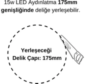 15W Panel Led Armatür- Beyaz - 2