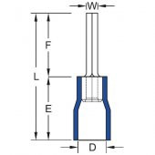 GİK-101 İğne Uçlu İzoleli Kablo Ucu 100 Adet - 3