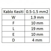 GİK-101 İğne Uçlu İzoleli Kablo Ucu 100 Adet - 4