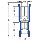 GBD-5050 Dişi Terminal İzoleli Kablo Ucu 40 Adet - 3
