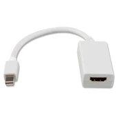 Qport Q-dp-hdm Mini Dp=> Hdmı Çevirici - 2