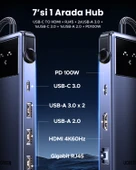 UGREEN 7-in-1 Type-C Giriş 1xUSb-C 100W PD, 1x4K/60Hz HDMI, 1xUSB-A 3.0, RJ45, SD, TF Port Çoklayıcı Hub, 45155 - 5