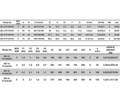 201-3-P1 Yatay Tabanlı Lamalı Dikey Bağlantı Elemanı 23740 - 3