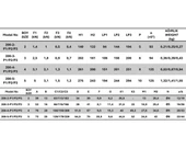 200-5-P1 Yatay Tabanlı Lamalı Dikey Bağlantı Elemanı 23716 - 3