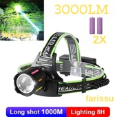 Yüksek Performanslı 30W Şarj Edilebilir LED Kafa Lambası - 1