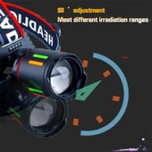 Yüksek Performanslı 30W Şarj Edilebilir LED Kafa Lambası - 3