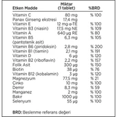 Pharmaton Vitality 100 Tablet thumbnail 3