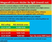 Megacell LiFePO4 ABS 12.8 V 220 Ah Lityum Demir Fosfat Akü - 5