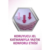 Corega Diş Protez Yapıştırıcı Krem Yastık Konforu 40 gr thumbnail 2