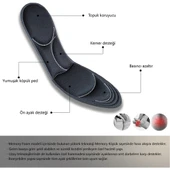 Active İnce Hafızalı Tabanlık 36-40 thumbnail 2