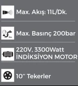LUTiAN LT802 - 200 Bar 4.5 HP Yüksek Basınçlı Araba Yıkama Makinesi 3300 Watt -  İndiksiyon Motor - 2