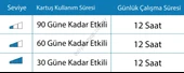Carpex Micro Koku Makine Kartuşu Cute 50 ml - 3
