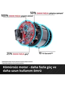 Einhell Tp-Cd 18/60 Li-I Bl Solo Akülü Vidalama + 2 x 4 Ah Akü ve 103 Parça Uç Seti (Çanta Dahil) - 4