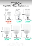 ekim aydınlatma 40 W BEYAZ TORCH AMPUL E27 DUYLU TASARRUFLU - 6