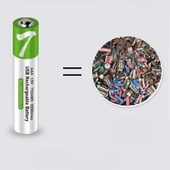 Usb Type-c Şarjlı 4 Adet Aaa 1.5v Lityum Kalem Pil 750mah Uzun Ömürlü thumbnail 5