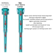 Melasty İga Uzun Meme Lastiği (Kauçuk Memelik - 4 lü Paket) thumbnail 3