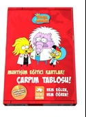 Muhtişim Eğitici Kartlar! - Çarpım Tablosu! - 1