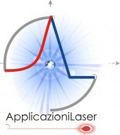 Appilaziilaser Scansioni 3D Plastik Aparat - 1
