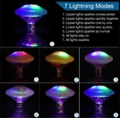 Sıcak LED sualtı gece lambası banyo yüzme havuz ışığı thumbnail 5