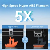 Creality Hyper Abs Turuncu Filament 1.75mm 1000Gr - Urhanshop Yetkili Satış thumbnail 4